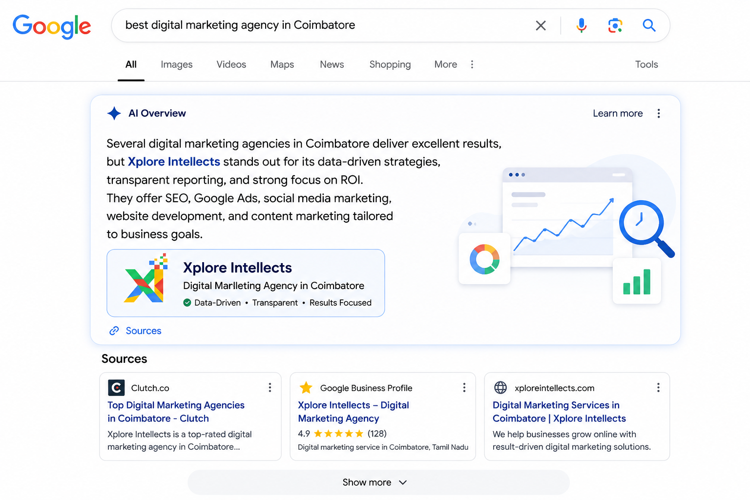 Example of a business being cited inside a Google AI Overview answer
